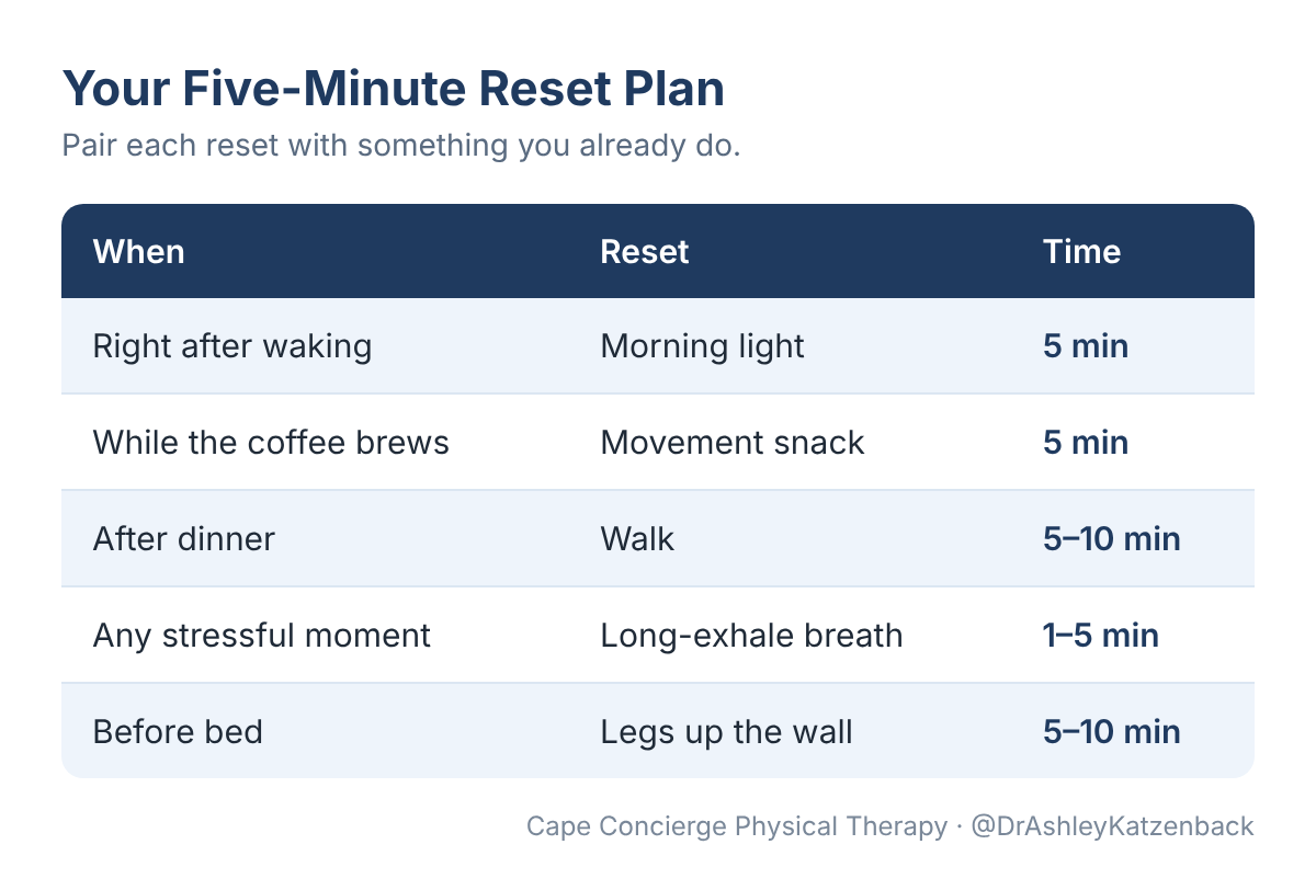 Habit stacking, reset your nervous system before the holidays.